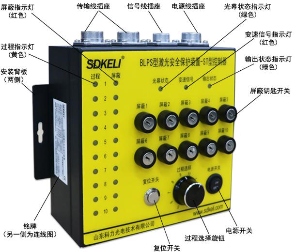 BLPS折彎?rùn)C(jī)保護(hù)裝置st控制器外觀信息