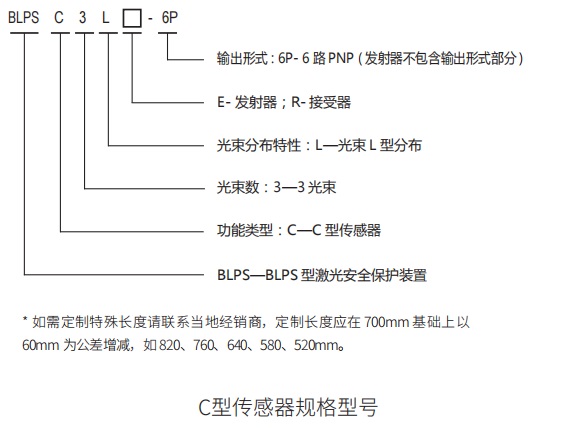 折彎機(jī)安全保護(hù)裝置C型整機(jī)規(guī)格型號